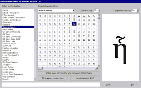 unicode