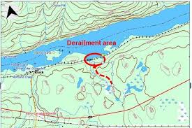 The dotted red line the water
