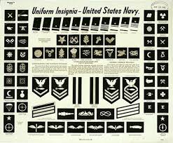 usmc rank structure