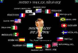 Shows the Soccer World Cup