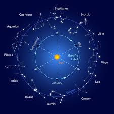 zodiac