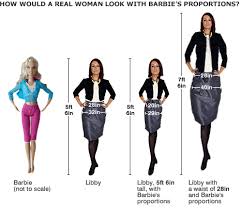 barbie look