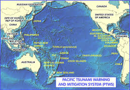 The Pacific