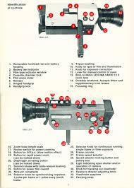 Leicina Super RT1 Super 8