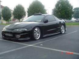 eclipse gst