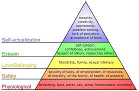 self actualization