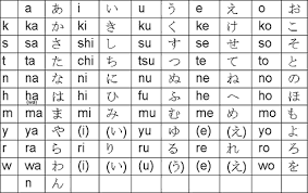 japanese characters hiragana