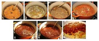 bolognese sauce