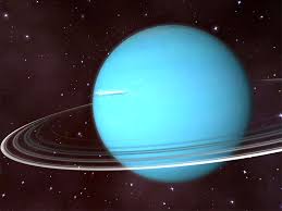 Uranus Planet