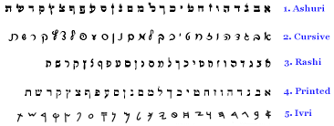 hebrew alphabet script