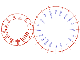 maya calendar pictures