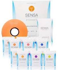 Sensa Weight Loss System bases