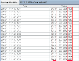 sql injection example