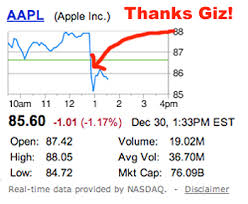 AAPL Sauce: Steves Fine