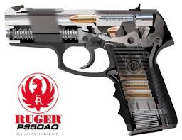  - QUICK TAKE: STURM RUGER & CO INC. (RGR)