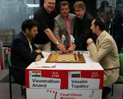 Post image for Top 20 Chess Players in the World
