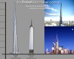 of Burj Dubai tower (818m