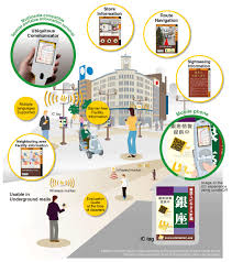 ubiquitous computing