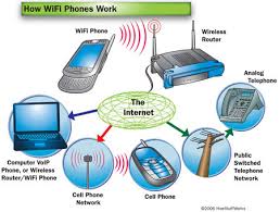 wi fi