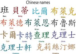 symbols names