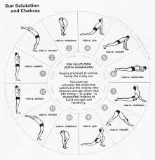 free yoga exercises online