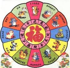 of Chinese Lunar New Year.