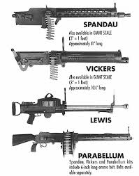 Scale Machine Guns - Photos
