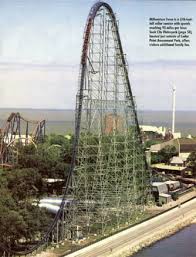 CedarPoint Roller Coasters