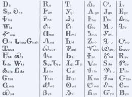 letter symbols