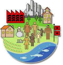 How do You Define Community?