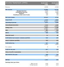 example of income statement