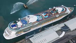 independence of the seas