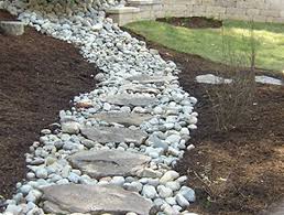 french drain