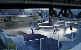 skate parks