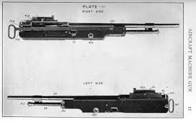 marlin machine gun