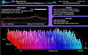 SETI and You