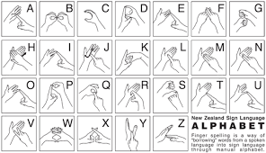 printable sign language alphabet