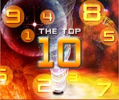 Top 