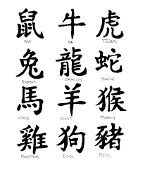 tattoo chinese words
