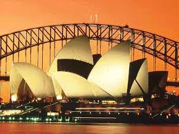 ETF australia