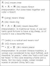 chinese words meaning