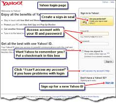 To sign in at your Yahoo email
