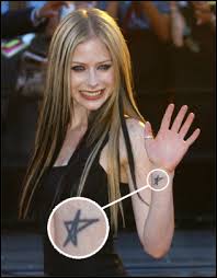 wrist tattoos stars