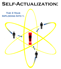 self actualization