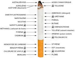Cigarette