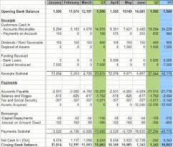 cash flow statement example