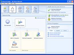Network Magic