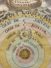 Aristarchus \x3cb\x3eevren modeli\x3c/b\x3e. image