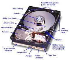 hard disk