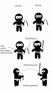 ninja pictures